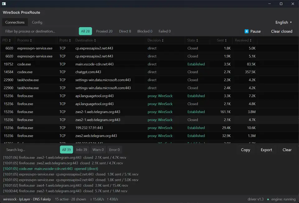 WireSock ProxRoute connections view, showing per-process destinations and routing decisions